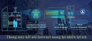 thang-may-ket-noi-internet